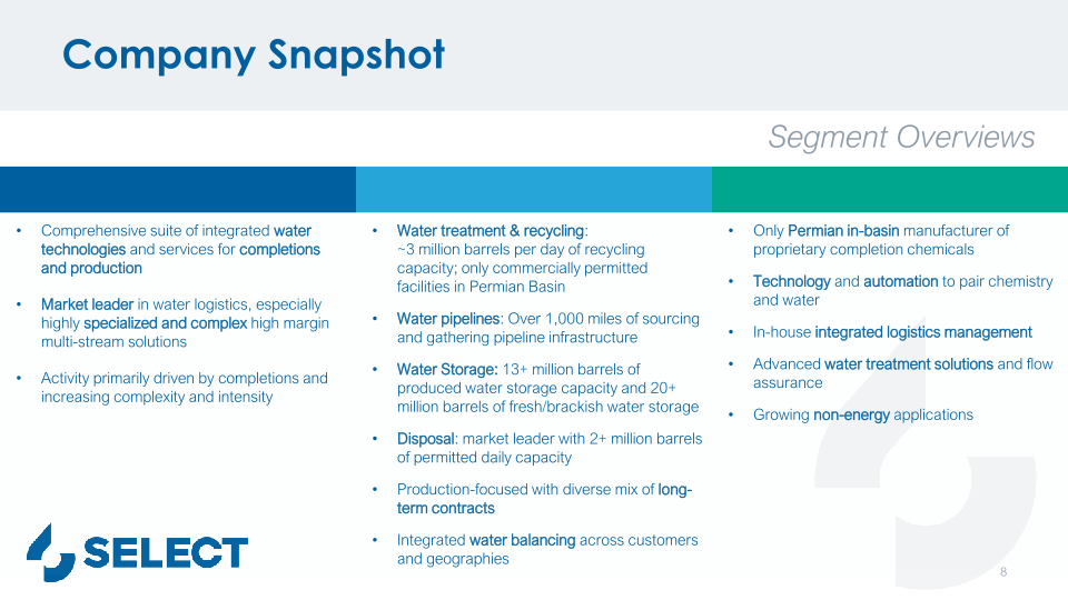 Select Water Solutions, Inc. Company Overview 2023 Southwest Ideas Conference slide image #9