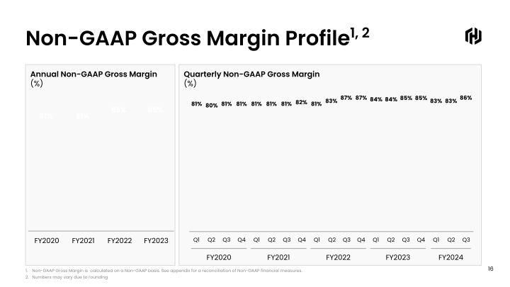 HashiCorp Q3 FY2024 slide image #17