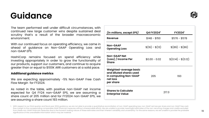 HashiCorp Q3 FY2024 slide image #20