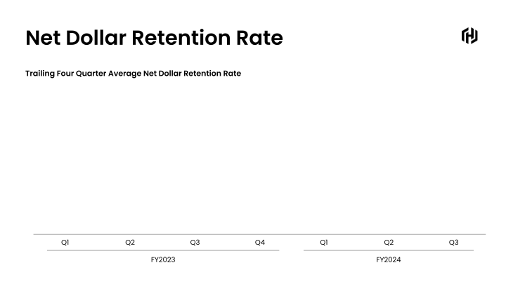 HashiCorp Q3 FY2024 slide image #14