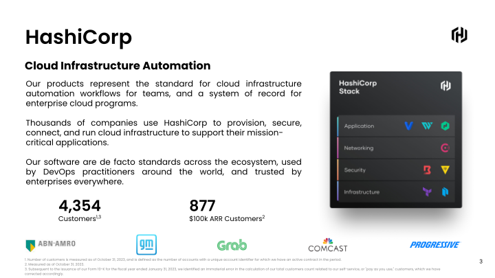 HashiCorp Q3 FY2024 slide image #4