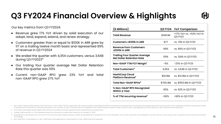 HashiCorp Q3 FY2024 slide image #11