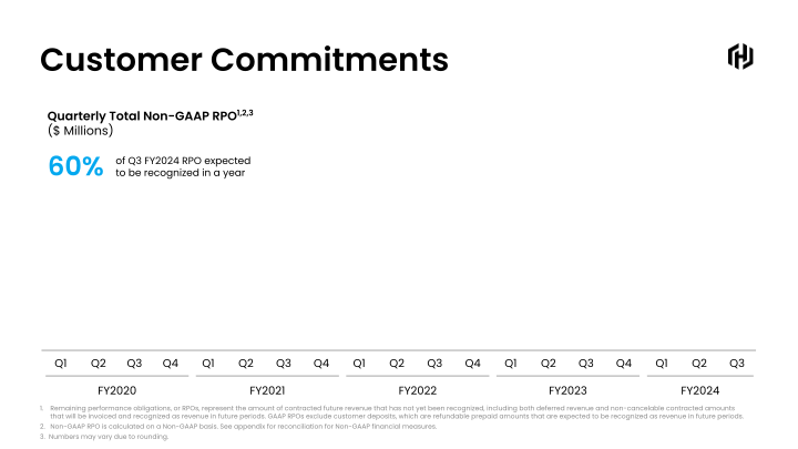 HashiCorp Q3 FY2024 slide image #15