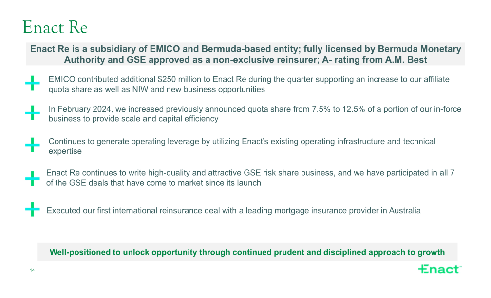 Fourth Quarter 2023 Financial Results slide image #15