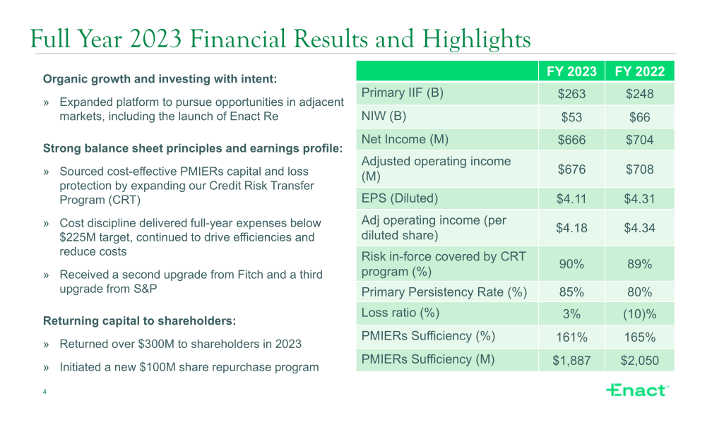 Fourth Quarter 2023 Financial Results slide image #5