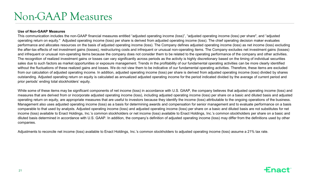 Fourth Quarter 2023 Financial Results slide image #22