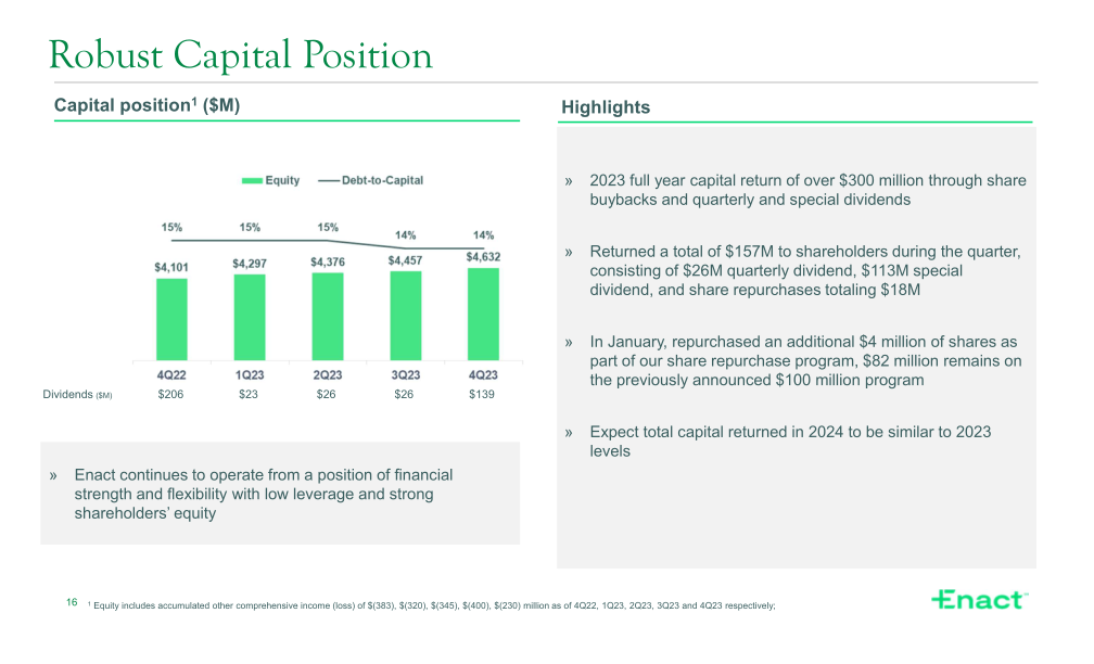 Fourth Quarter 2023 Financial Results slide image #17