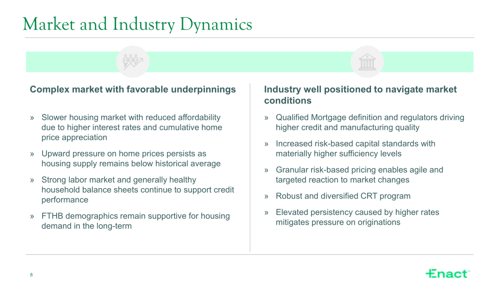 Fourth Quarter 2023 Financial Results slide image #9