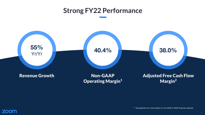 Zoom Video Communications Q4 FY22 Earnings slide image #8