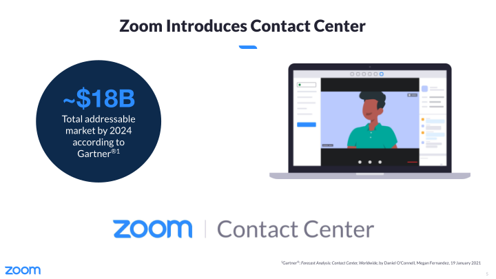 Zoom Video Communications Q4 FY22 Earnings slide image #6