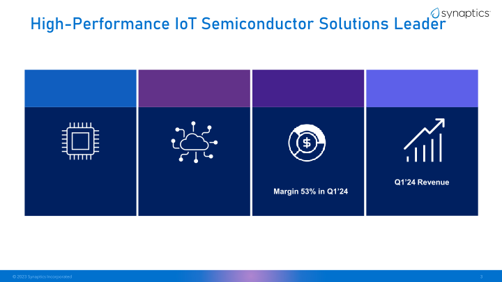 Synaptics First Quarter Fiscal 2024 Earnings slide image #4