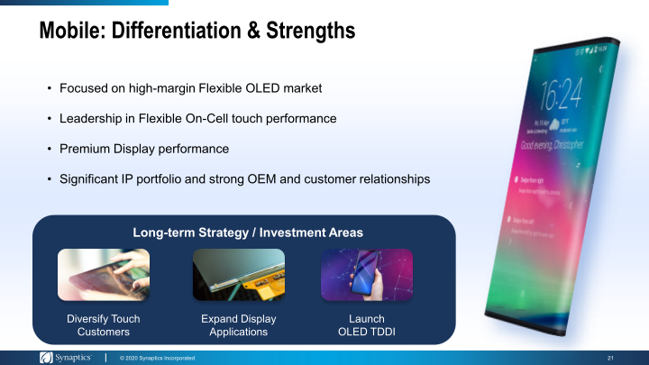 Synaptics Investor Day 2020 slide image #22