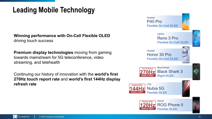 Synaptics Investor Day 2020 slide image #19