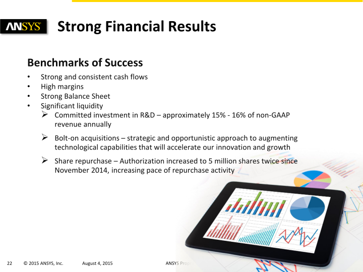 Ansys Investor Presentation slide image #23