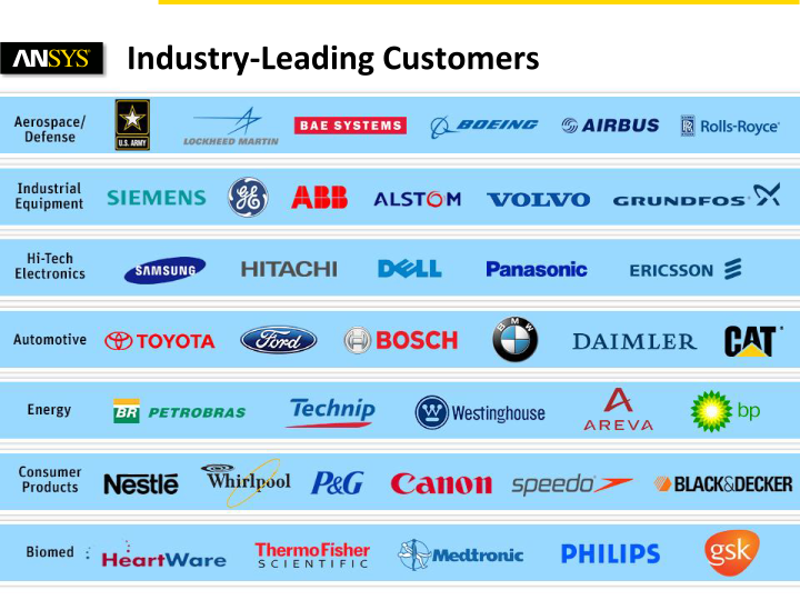 Ansys Investor Presentation slide image #13