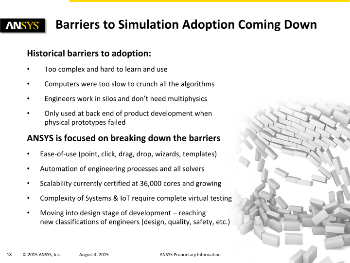 Ansys Investor Presentation slide image #19