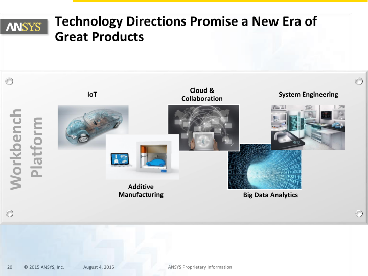 Ansys Investor Presentation slide image #21