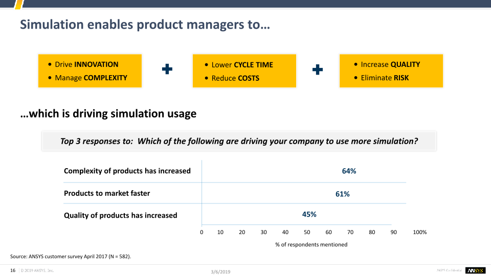 Investor Presentation Q4 and FY 2018 slide image #17