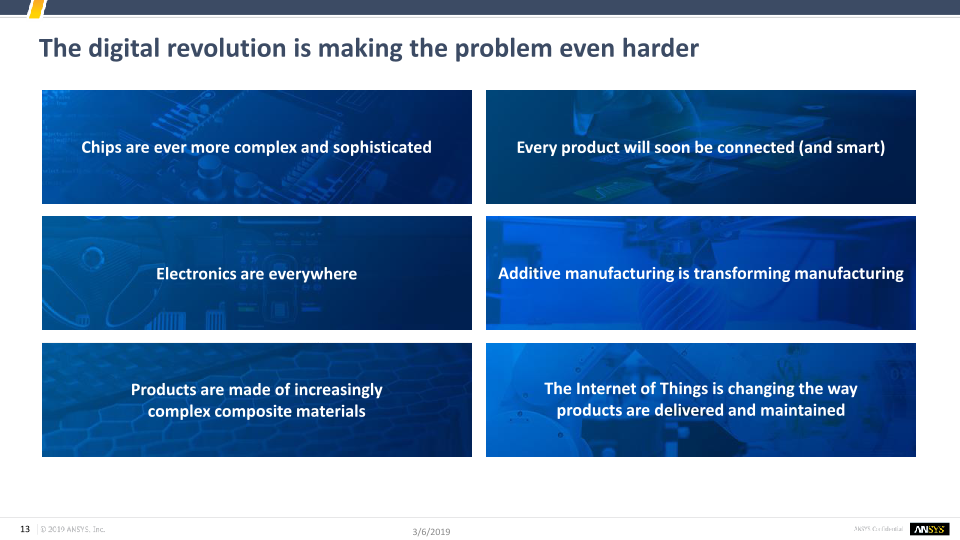 Investor Presentation Q4 and FY 2018 slide image #14