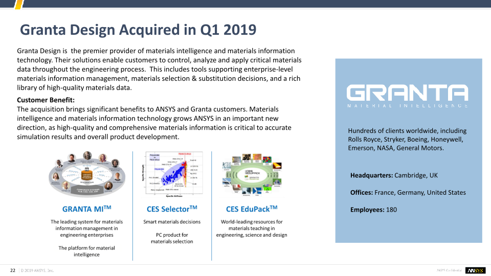 Investor Presentation Q4 and FY 2018 slide image #23