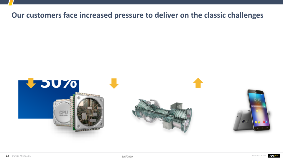 Investor Presentation Q4 and FY 2018 slide image #13