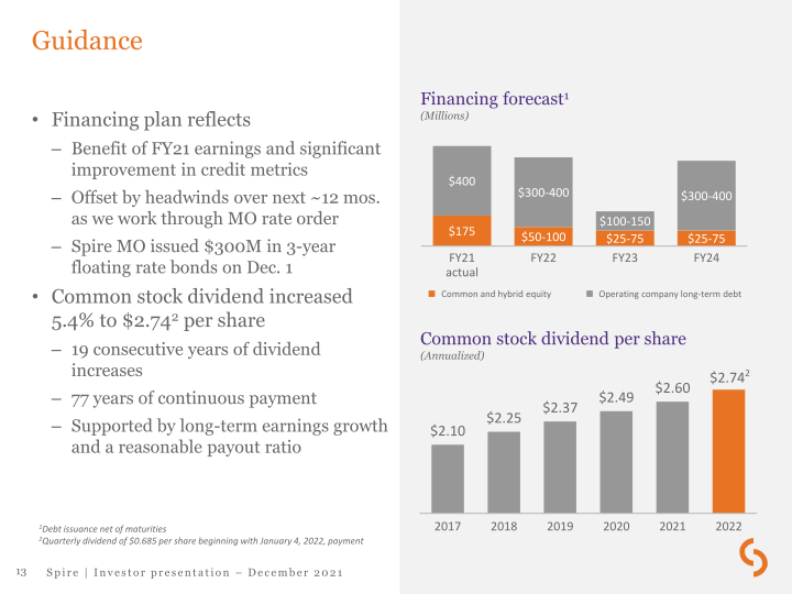 Spire Inc Investor Presentation slide image #14