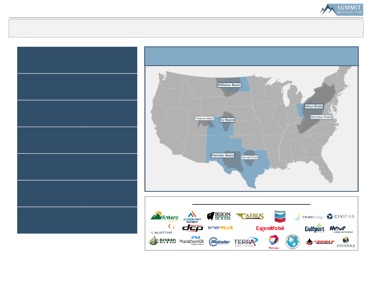 2023 Wells Fargo Midstream and Utilities Symposium slide image #5