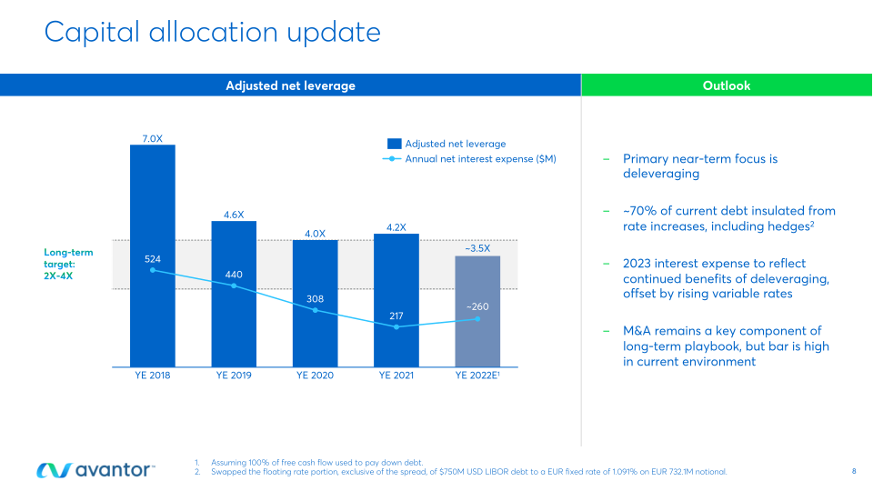 Third Quarter 2022 Earnings slide image #9