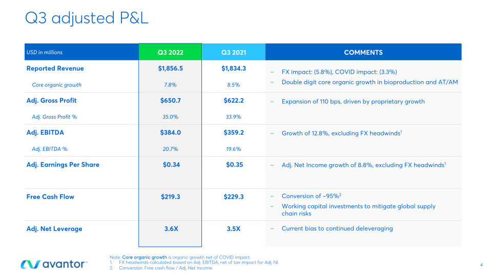 Third Quarter 2022 Earnings slide image #5