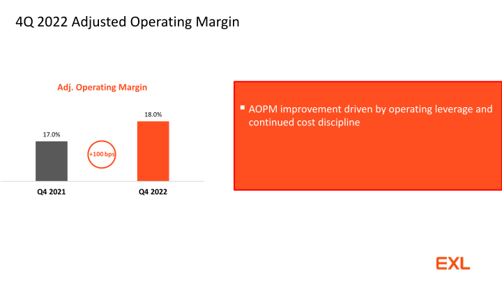 Exl Service Holdings, Inc. Fourth Quarter 2022 Financial Results slide image #7