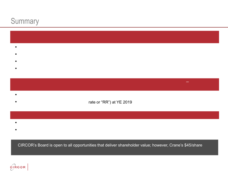 Circor Investor Update slide image #5