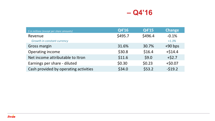 Itron Fourth Quarter 2016 Earnings Conference Call slide image #10