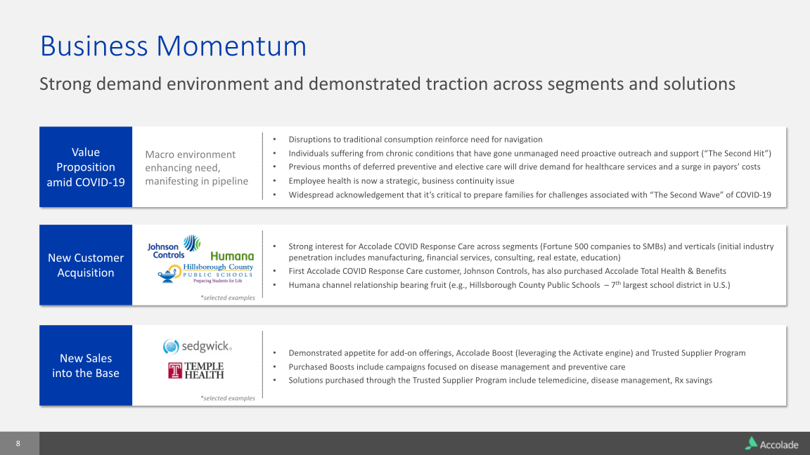 Accolade F1 Q 2021 Earnings Results slide image #9