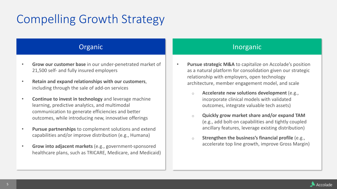 Accolade F1 Q 2021 Earnings Results slide image #6