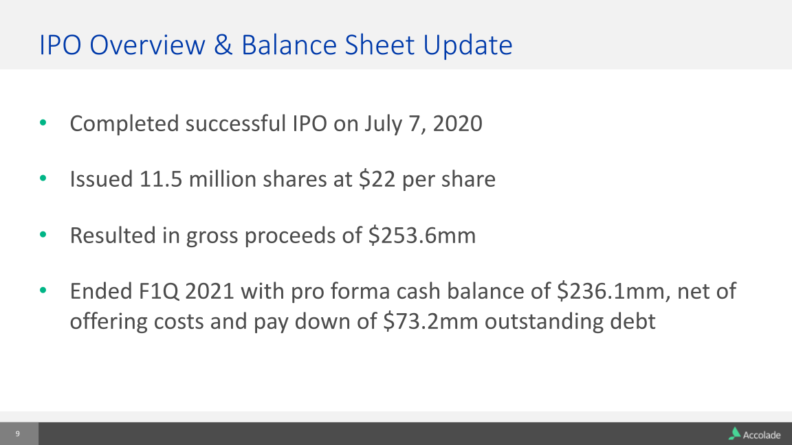 Accolade F1 Q 2021 Earnings Results slide image #10