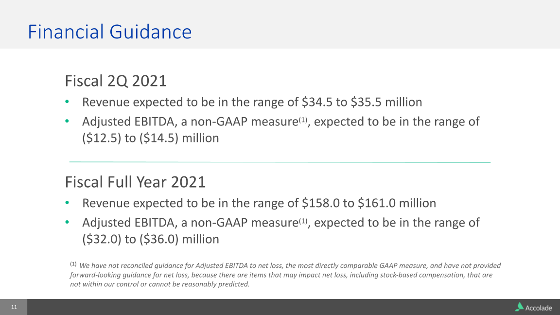 Accolade F1 Q 2021 Earnings Results slide image #12