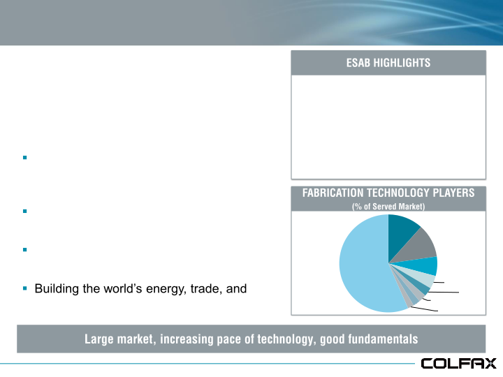 Deutsche Bank Conference slide image #16