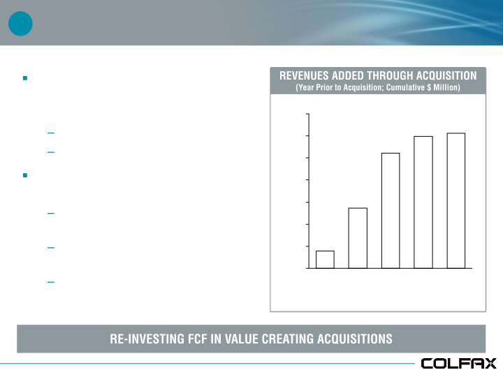 Deutsche Bank Conference slide image #24