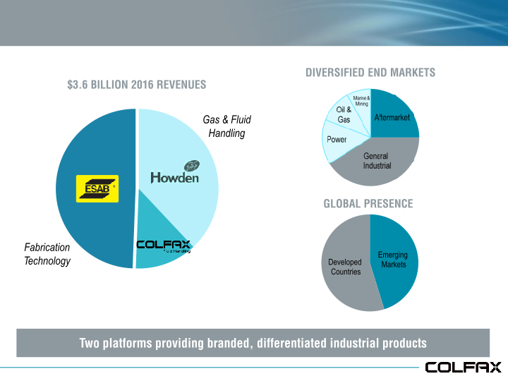 Deutsche Bank Conference slide image #6