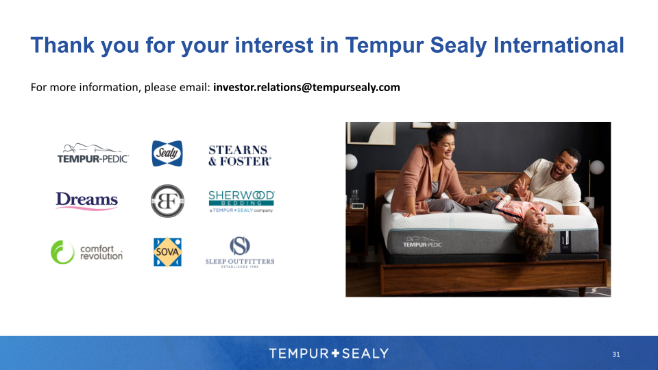 Tempur Sealy Company Presentation slide image #32