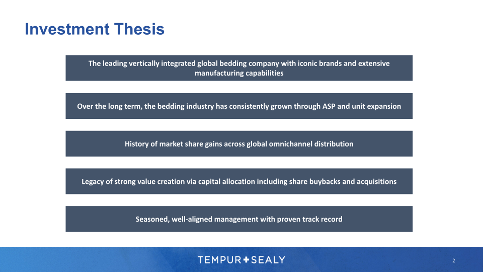 Tempur Sealy Company Presentation slide image #3