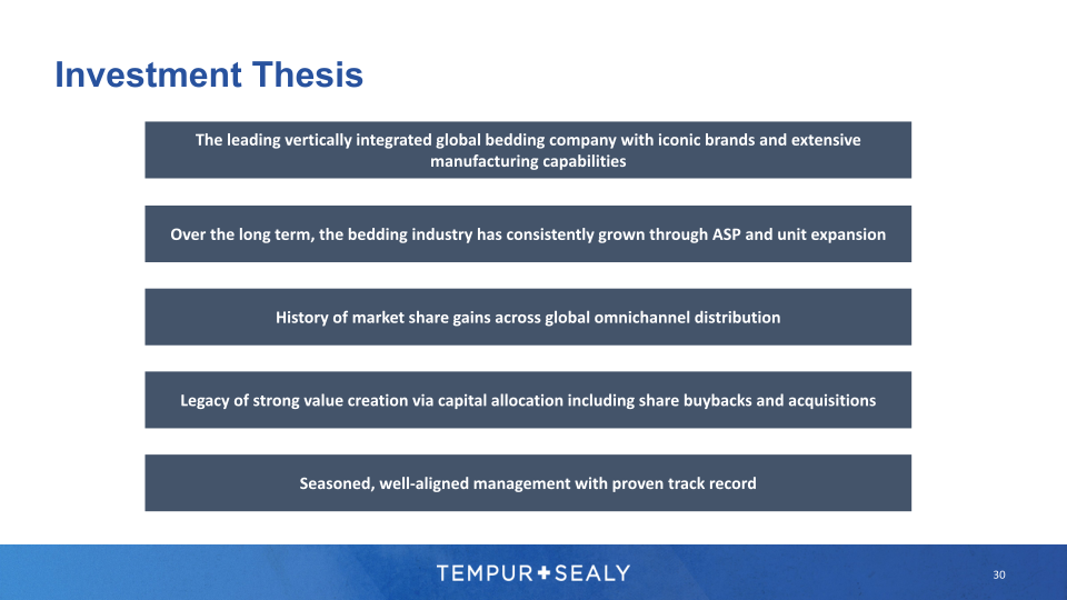 Tempur Sealy Company Presentation slide image #31