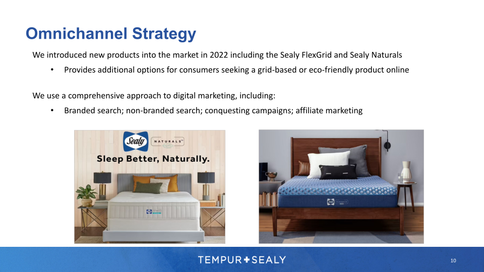 Tempur Sealy Company Presentation slide image #11