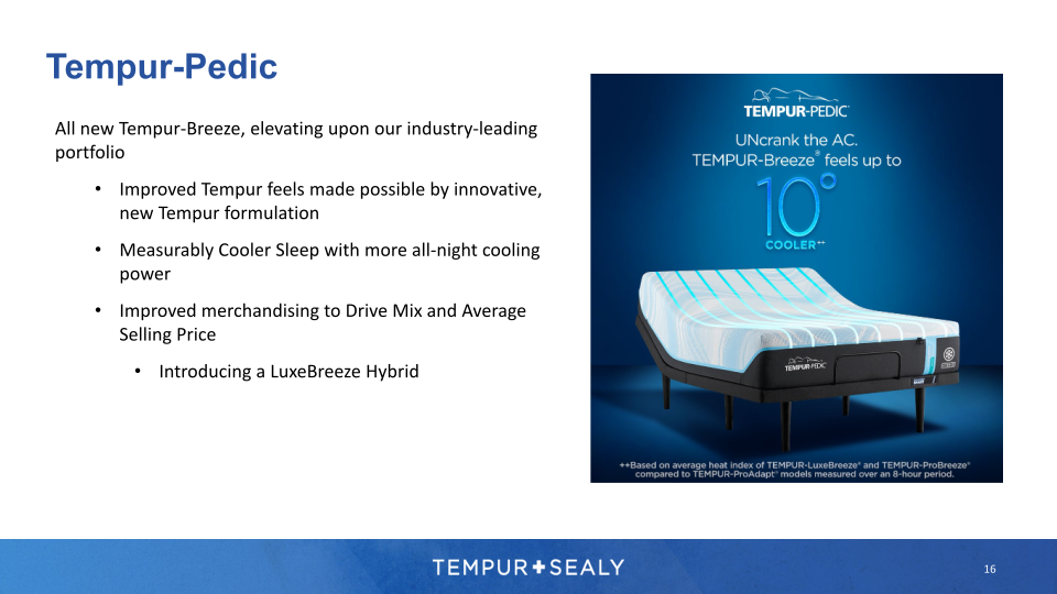 Tempur Sealy Company Presentation slide image #17