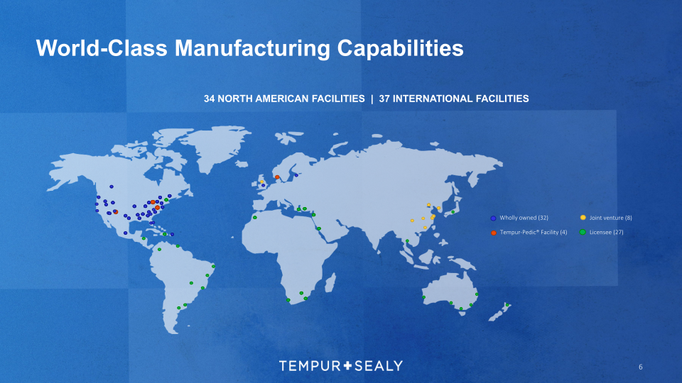 Tempur Sealy Company Presentation slide image #7