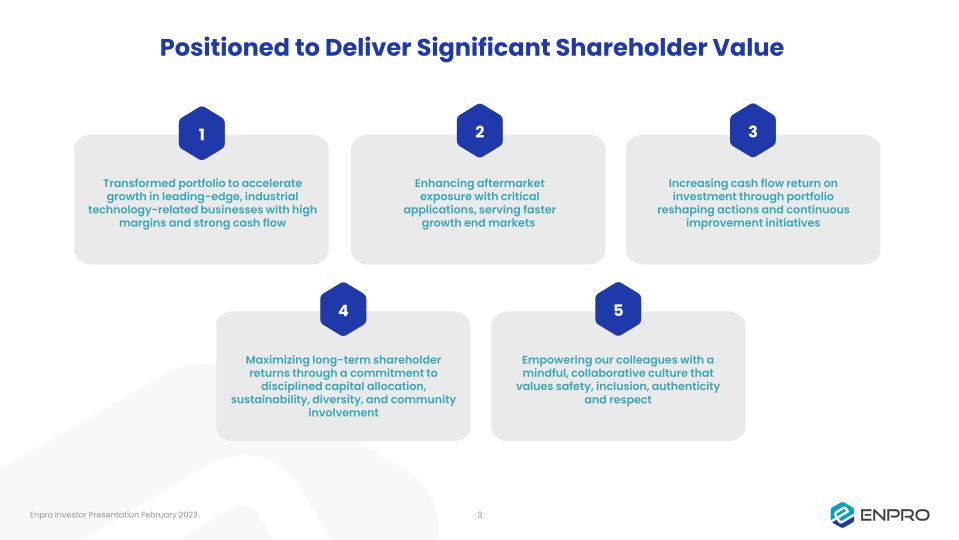 Investor Presentation Gabelli’s 33rd Annual Pump, Valve & Water Systems Symposium slide image #4