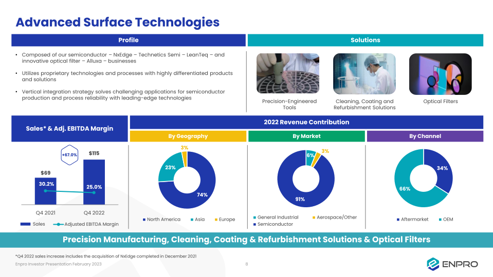 Investor Presentation Gabelli’s 33rd Annual Pump, Valve & Water Systems Symposium slide image #9