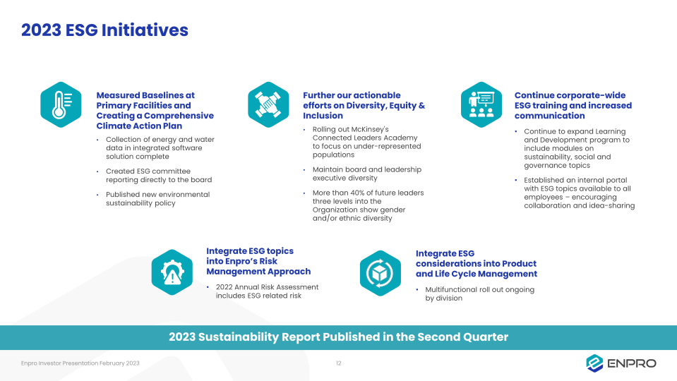 Investor Presentation Gabelli’s 33rd Annual Pump, Valve & Water Systems Symposium slide image #13