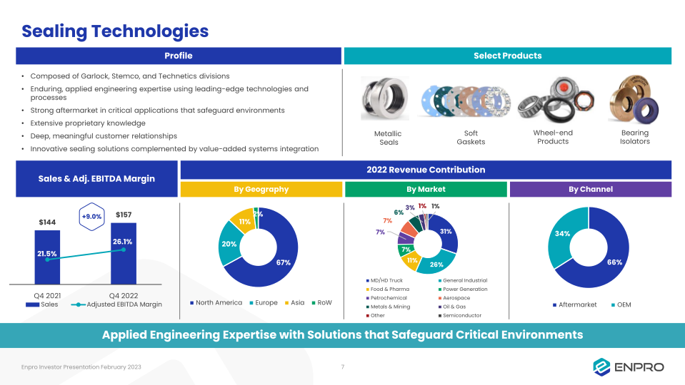 Investor Presentation Gabelli’s 33rd Annual Pump, Valve & Water Systems Symposium slide image #8