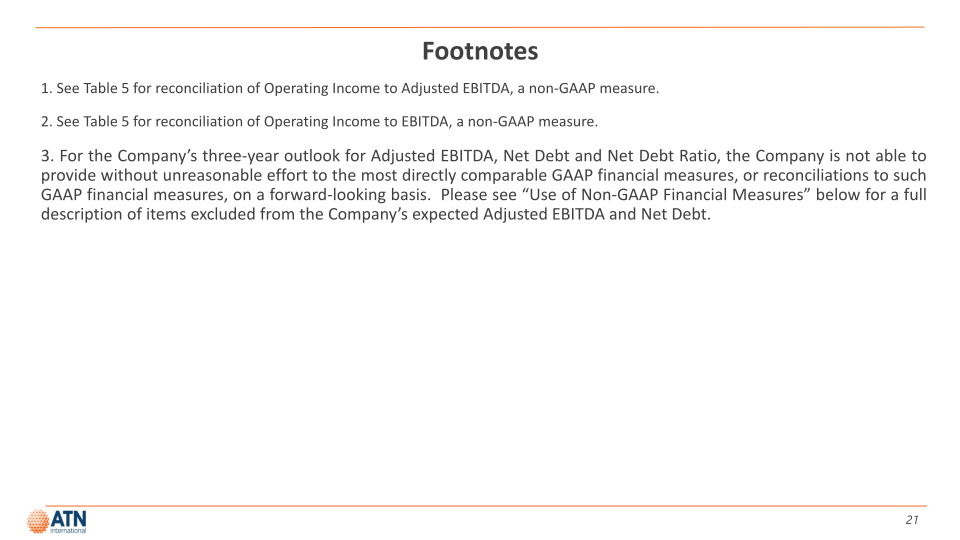 Atni Investor Presentation First Quarter 2023 slide image #21